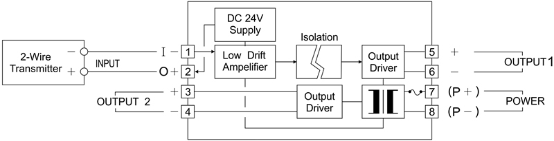 XC-DWD隔离配电器（双输出）