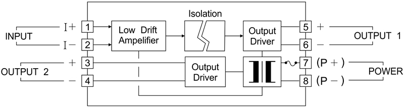 XC-DTD信号隔离器（双输出）
